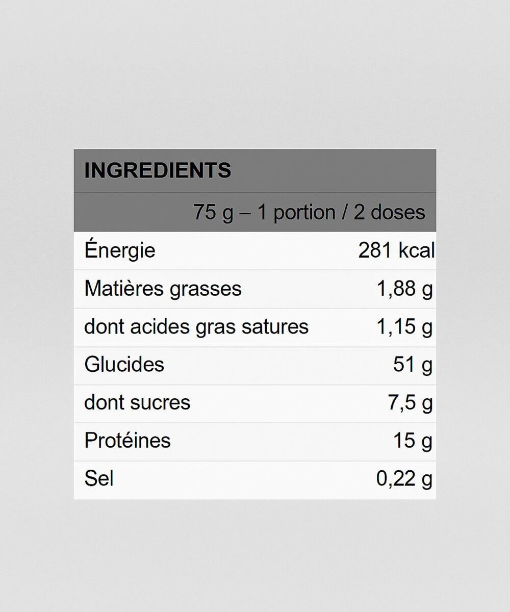 Gainer Legend - William Bonac Signature | 6.8 kg